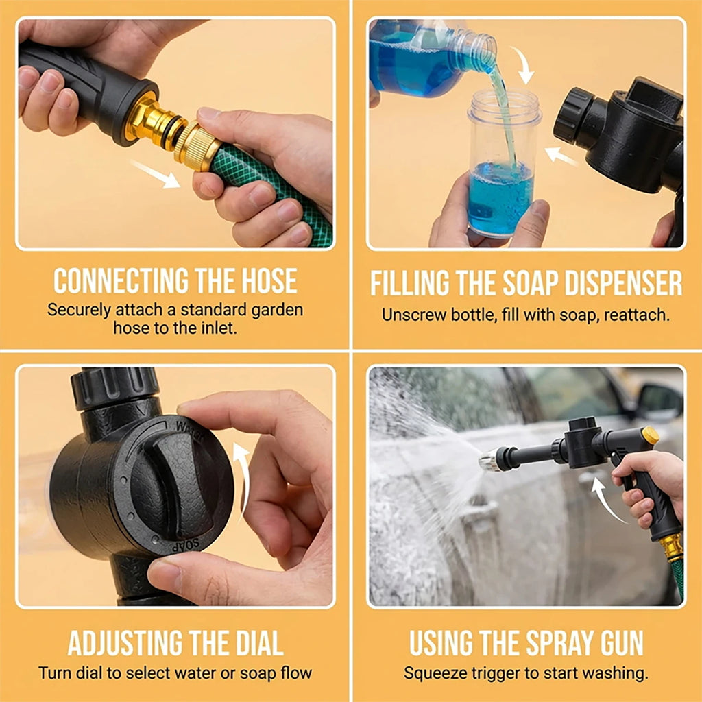 High Pressure Car Washing Spray Gun with Foam Bottle – Multi-Function Water Gun, Suitable for Pets, Motorcycles, and Gardens