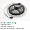 Світлодіодна стрічка SMD 5050 RGB LED 2 м IP65 з пультом та блоком живлення USB, 2м, Стрічка світлодіодна 5050